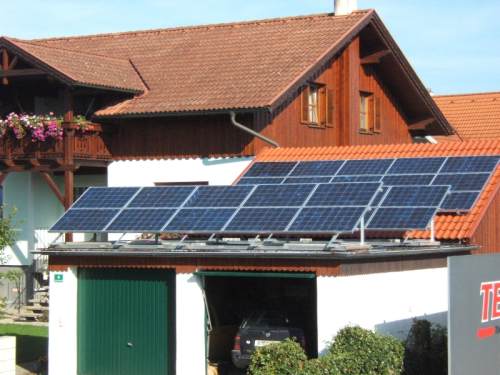 Anlage von Murauer Max