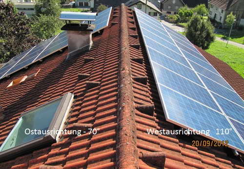 Anlage von Walzl Franz